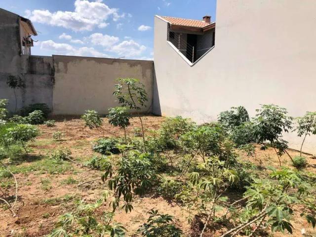 Terreno venda em Região Imediata de Campinas, Região Metropolitana de Campinas