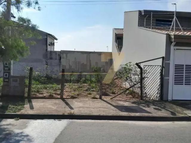 Terreno venda em Região Imediata de Campinas, Região Metropolitana de Campinas