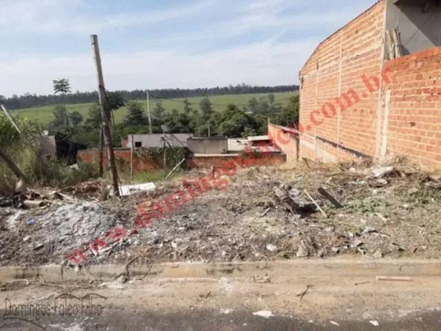 Terreno venda em Região Imediata de Campinas, Região Metropolitana de Campinas
