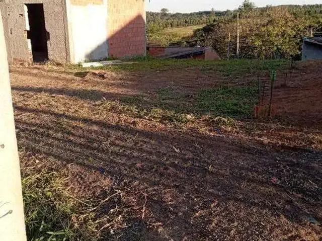 Terreno venda em Região Imediata de Campinas, Região Metropolitana de Campinas