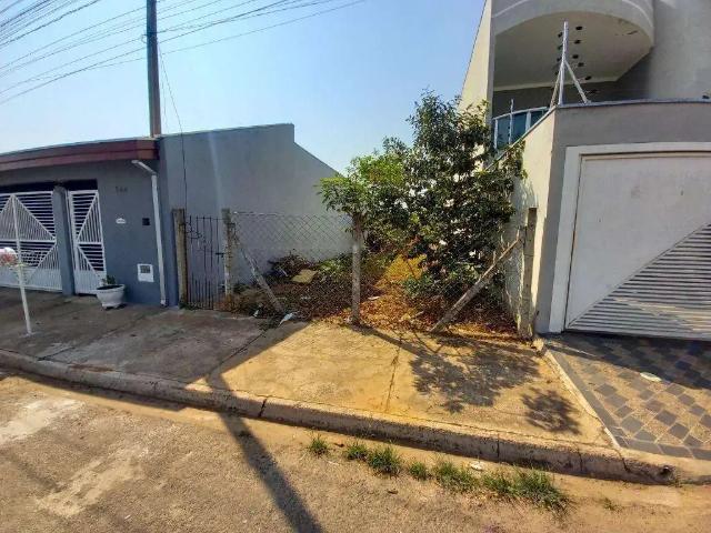 Terreno venda em Região Imediata de Campinas, Região Metropolitana de Campinas