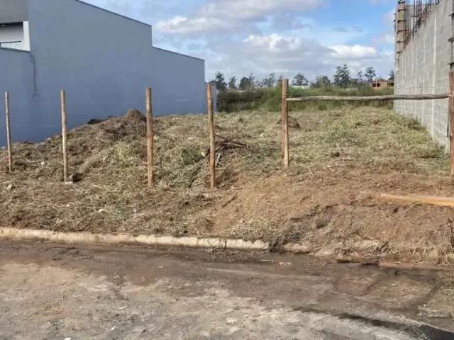 Terreno venda em Região Imediata de Campinas, Região Metropolitana de Campinas