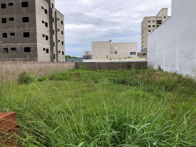 Terreno venda em Região Imediata de Campinas, Região Metropolitana de Campinas