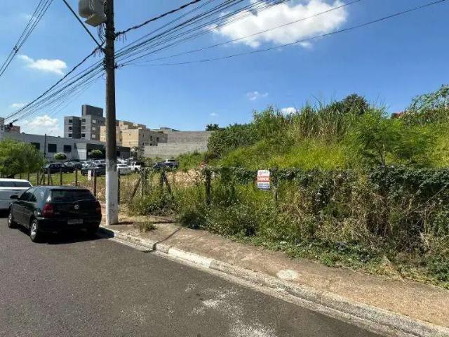 Terreno venda em Região Imediata de Campinas, Região Metropolitana de Campinas
