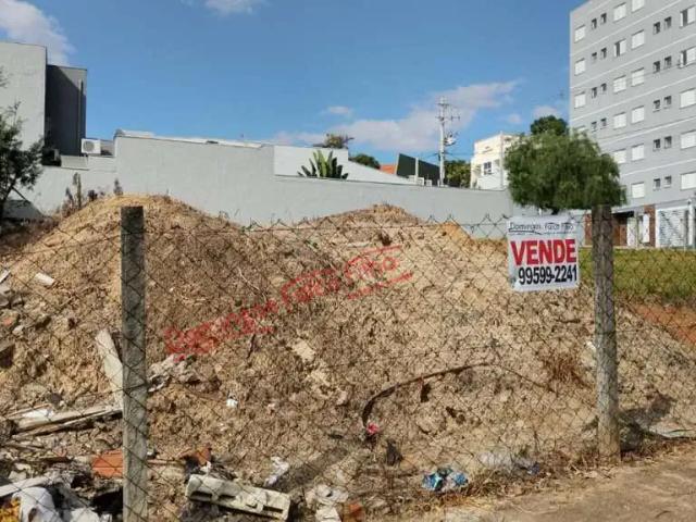 Terreno venda em Região Imediata de Campinas, Região Metropolitana de Campinas