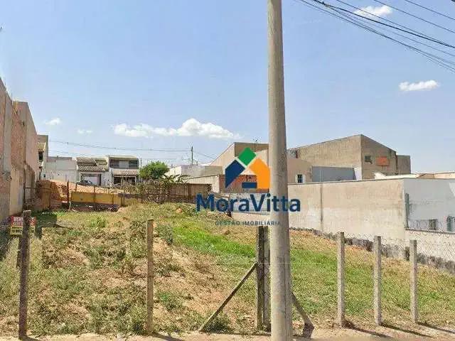 Terreno venda em Região Imediata de Campinas, Região Metropolitana de Campinas