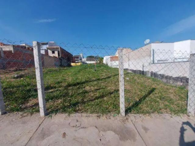 Terreno venda em Região Imediata de Campinas, Região Metropolitana de Campinas