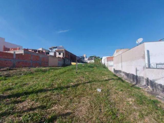 Terreno venda em Região Imediata de Campinas, Região Metropolitana de Campinas