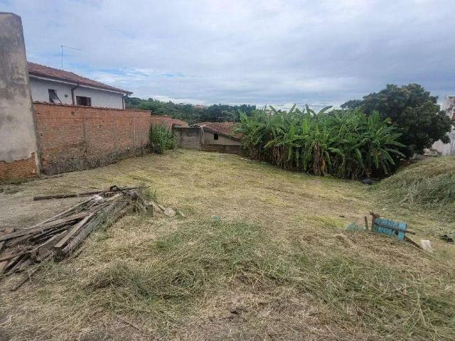 Terreno venda em Região Imediata de Campinas, Região Metropolitana de Campinas