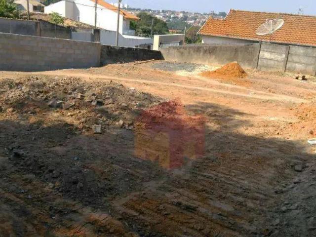 Terreno venda em Região Imediata de Campinas, Região Metropolitana de Campinas