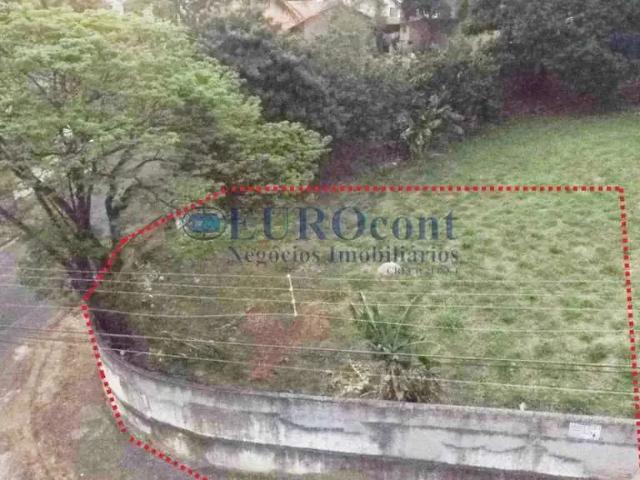 Terreno venda em Região Imediata de Campinas, Região Metropolitana de Campinas