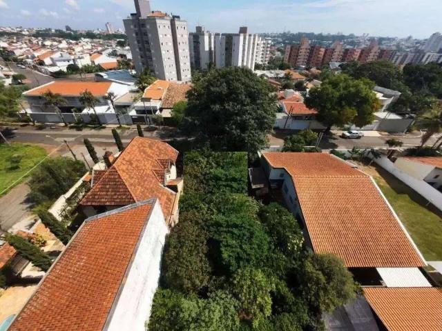 Terreno venda em Região Imediata de Campinas, Região Metropolitana de Campinas