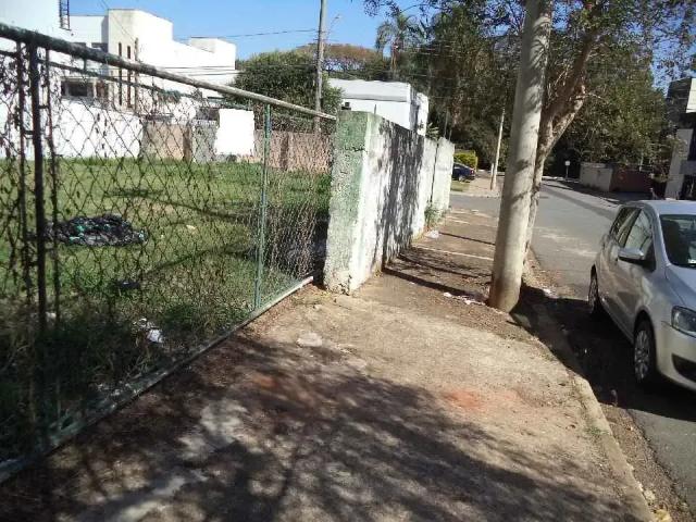 Terreno venda em Região Imediata de Campinas, Região Metropolitana de Campinas