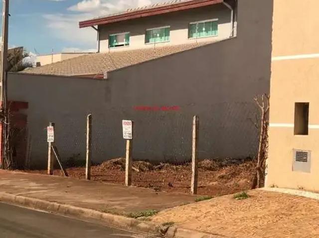 Terreno venda em Região Imediata de Campinas, Região Metropolitana de Campinas