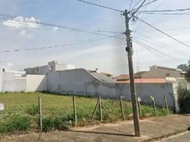 Terreno venda em Região Imediata de Campinas, Região Metropolitana de Campinas