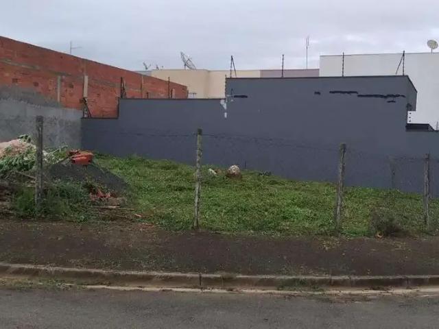 Terreno venda em Região Imediata de Campinas, Região Metropolitana de Campinas