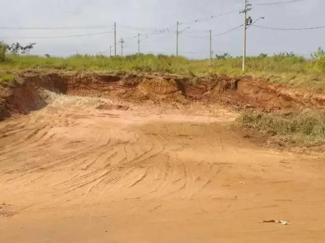 Terreno venda em Região Imediata de Campinas, Região Metropolitana de Campinas