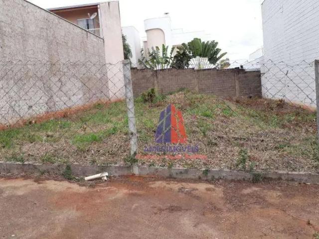 Terreno venda em Região Imediata de Campinas, Região Metropolitana de Campinas