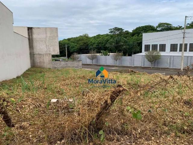 Terreno venda em Região Imediata de Campinas, Região Metropolitana de Campinas