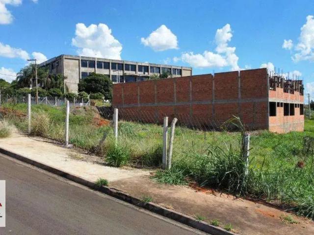 Terreno venda em Região Imediata de Campinas, Região Metropolitana de Campinas
