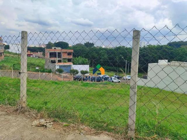 Terreno venda em Região Imediata de Campinas, Região Metropolitana de Campinas