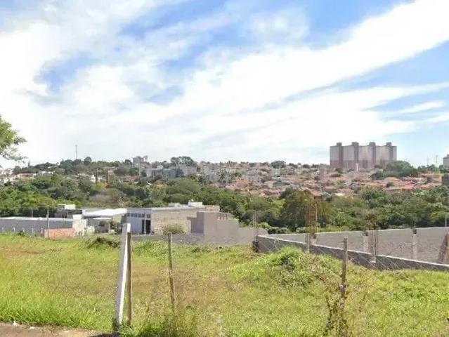 Terreno venda em Região Imediata de Campinas, Região Metropolitana de Campinas