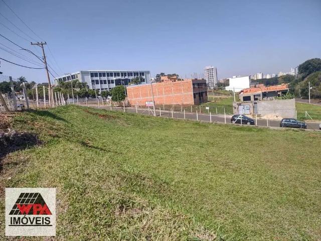 Terreno venda em Região Imediata de Campinas, Região Metropolitana de Campinas