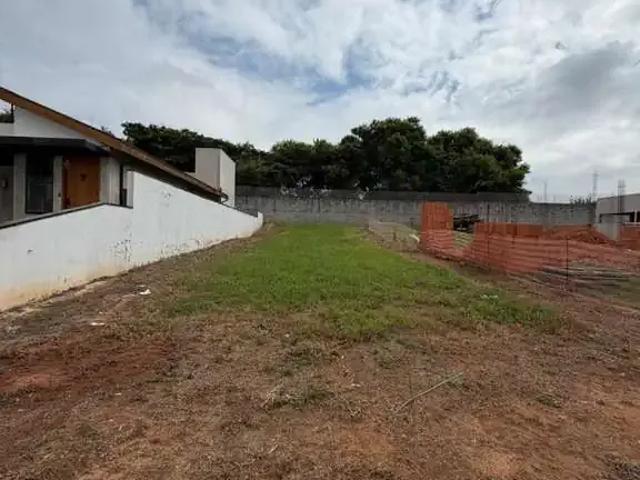 Terreno venda em Região Imediata de Campinas, Região Metropolitana de Campinas