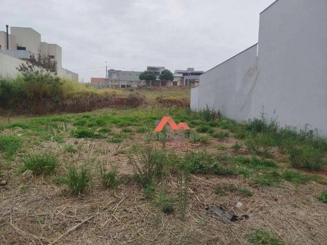 Terreno venda em Região Imediata de Campinas, Região Metropolitana de Campinas