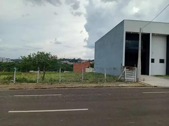 Terreno venda em Região Imediata de Campinas, Região Metropolitana de Campinas