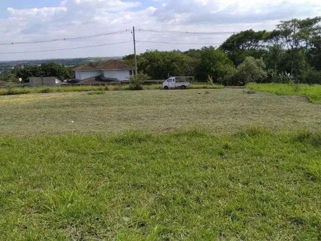 Terreno venda em Região Imediata de Campinas, Região Metropolitana de Campinas