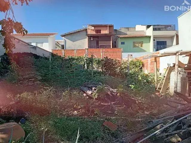 Terreno venda em Região Imediata de Campinas, Região Metropolitana de Campinas