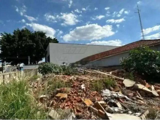 Terreno venda em Região Imediata de Campinas, Região Metropolitana de Campinas