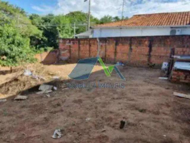 Terreno venda em Região Imediata de Campinas, Região Metropolitana de Campinas