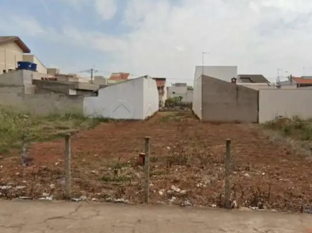 Terreno venda em Região Imediata de Campinas, Região Metropolitana de Campinas