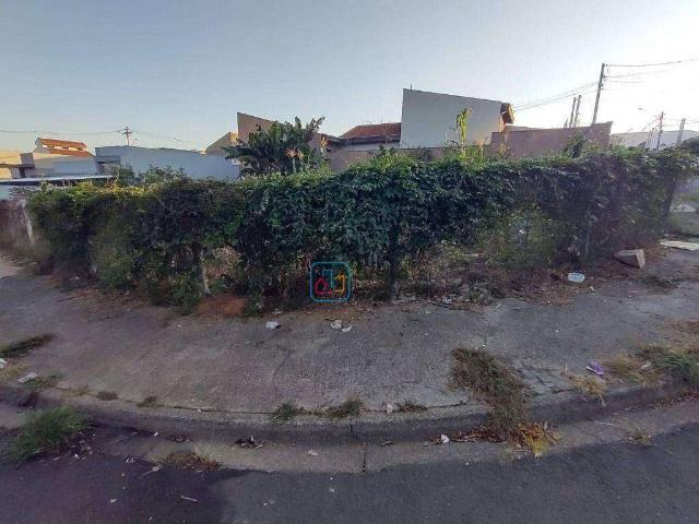 Terreno venda em Região Imediata de Campinas, Região Metropolitana de Campinas