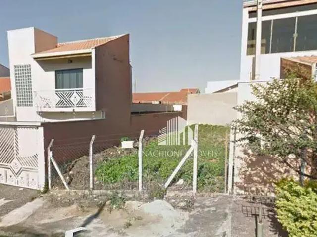 Terreno venda em Região Imediata de Campinas, Região Metropolitana de Campinas