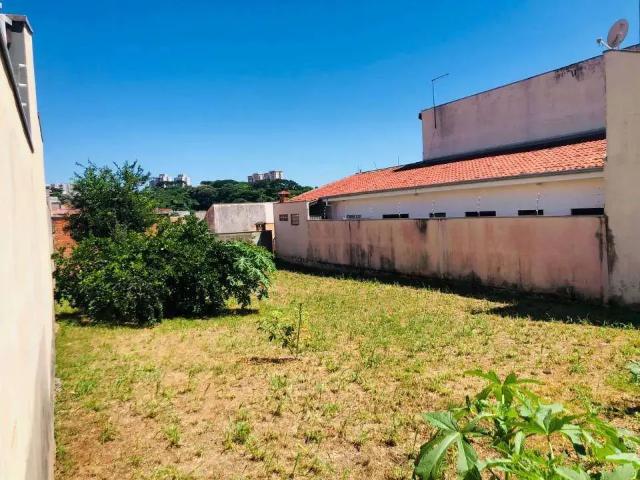 Terreno venda em Região Imediata de Campinas, Região Metropolitana de Campinas
