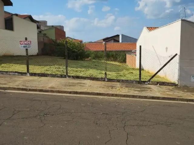 Terreno venda em Região Imediata de Campinas, Região Metropolitana de Campinas