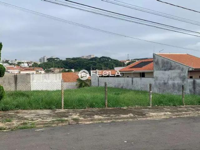 Terreno venda em Região Imediata de Campinas, Região Metropolitana de Campinas
