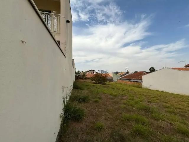 Terreno venda em Região Imediata de Campinas, Região Metropolitana de Campinas