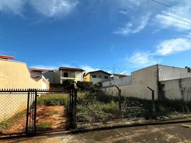 Terreno venda em Região Imediata de Campinas, Região Metropolitana de Campinas