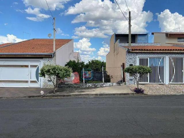 Terreno venda em Região Imediata de Campinas, Região Metropolitana de Campinas