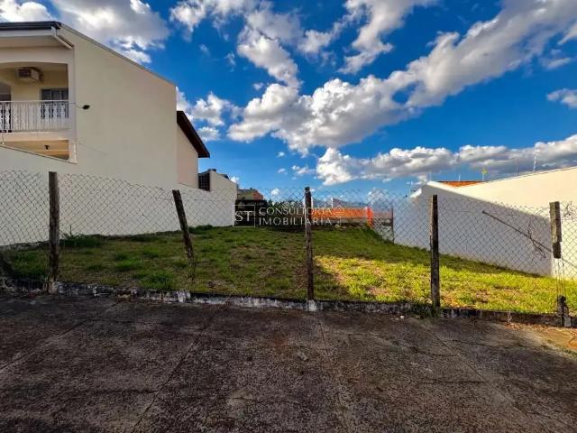 Terreno venda em Região Imediata de Campinas, Região Metropolitana de Campinas