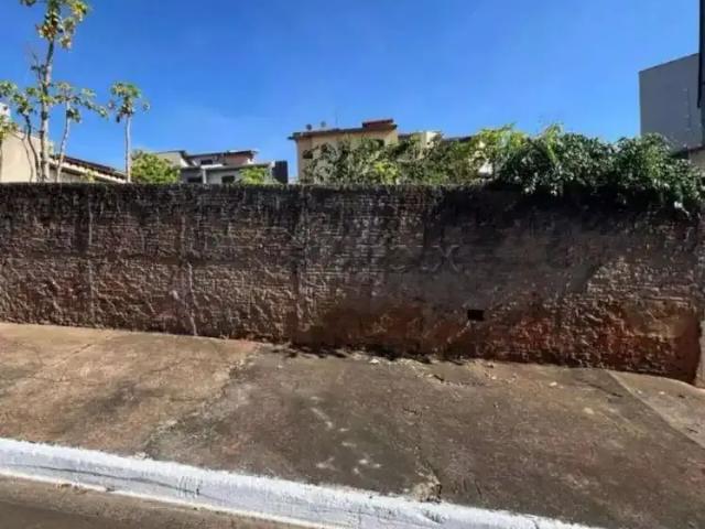 Terreno venda em Região Imediata de Campinas, Região Metropolitana de Campinas