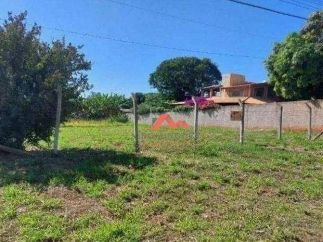 Terreno venda em Região Imediata de Campinas, Região Metropolitana de Campinas