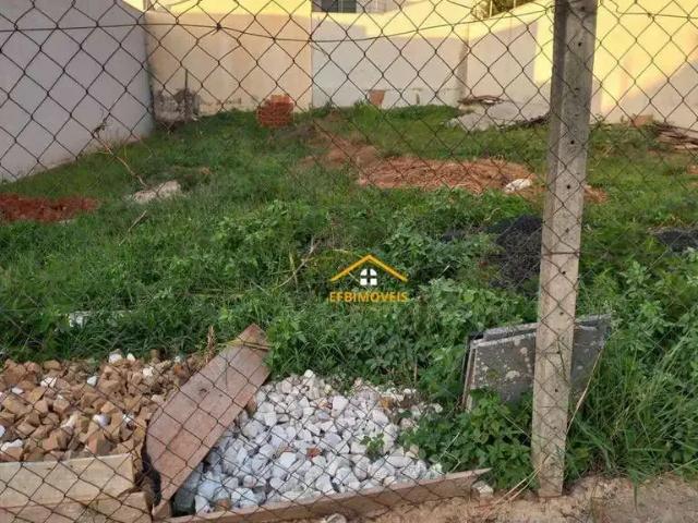 Terreno venda em Região Imediata de Campinas, Região Metropolitana de Campinas