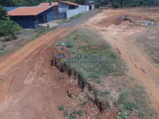 Terreno venda em Região Imediata de Campinas, Região Metropolitana de Campinas