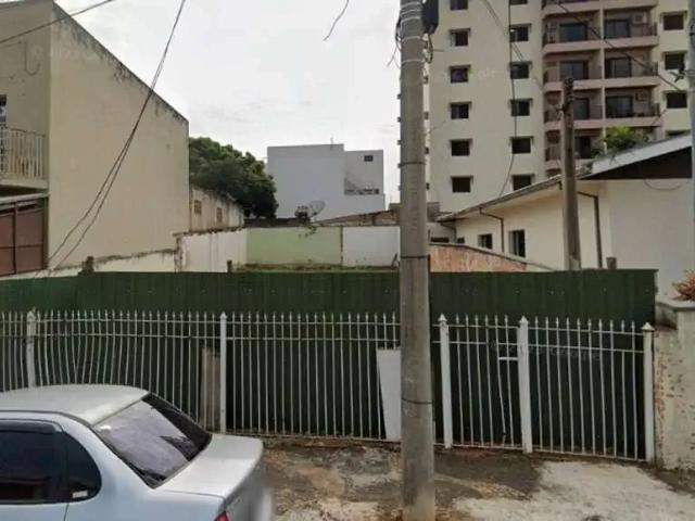Terreno venda em Região Imediata de Campinas, Região Metropolitana de Campinas