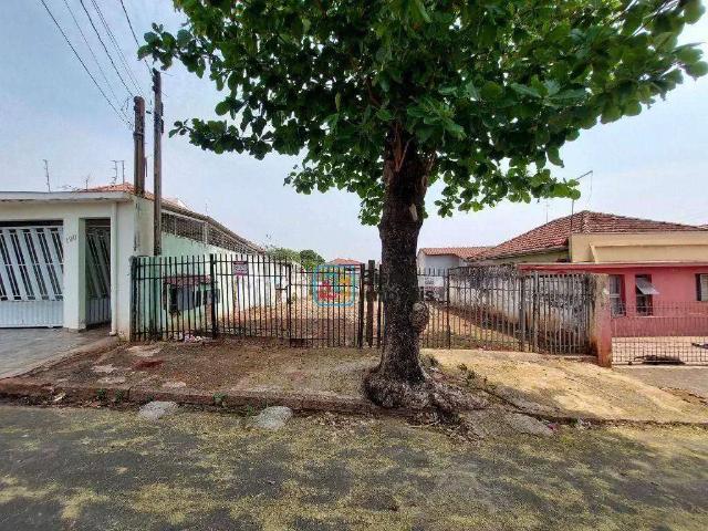 Terreno venda em Região Imediata de Campinas, Região Metropolitana de Campinas
